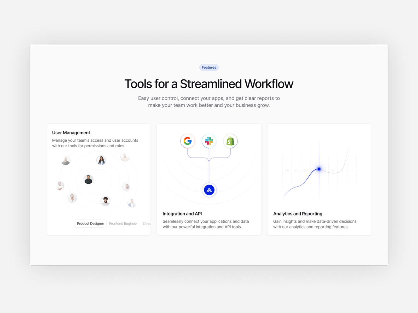 Saas Feature Section branding graphic design logo motion graphics ui