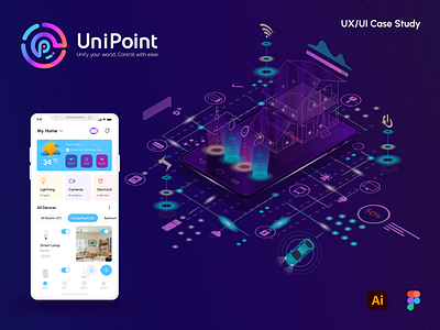 UniPoint - Smart Home App - Case Study case study competitive analysis design system empathy map figma information architecture iot mobile app smart home style guidelines usability testing user flow user persona user research ux ui design wireframe