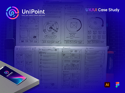 UniPoint - Smart Home App - Case Study case study competitive analysis design system empathy map figma information architecture iot mobile app smart home style guidelines usability testing user flow user persona user research ux ui design wireframe