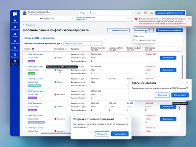 UX/UI design for creating a sales report agile application development banking application btl events manager cpm application dashboard design system graphic design grid design icon design interactive prototype layout design prototyping sales report ui user flow user interview user testing ux web design