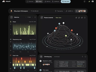 Mount Tracking App Animation animation design fireart illustration motion motion design motion graphics tracker ui ux website