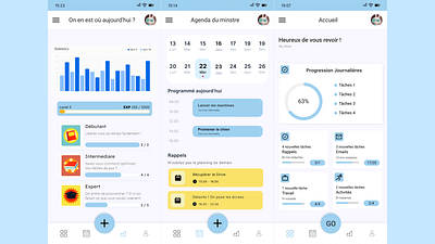 Design Thinking ( Analyse, empathy & ideation ) design thinking empathie ui ux wireframe