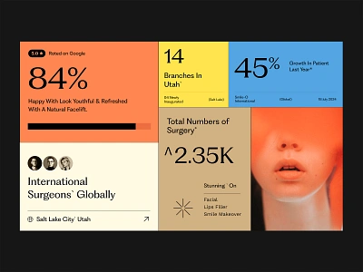 Stats branding clean data design dstudio graphic graphic design hospital illustration insta post lettering product design social media stats typography ui ui ux user experience ux web