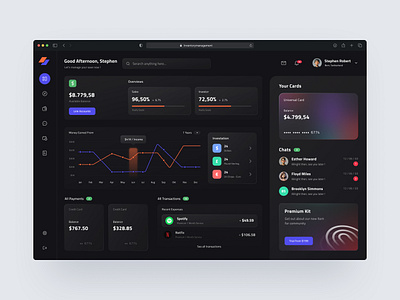 Dashboard UX/UI Design admin panel dashboard dashboard ui designer investor dashboard ui ui design uiux designer user research web design