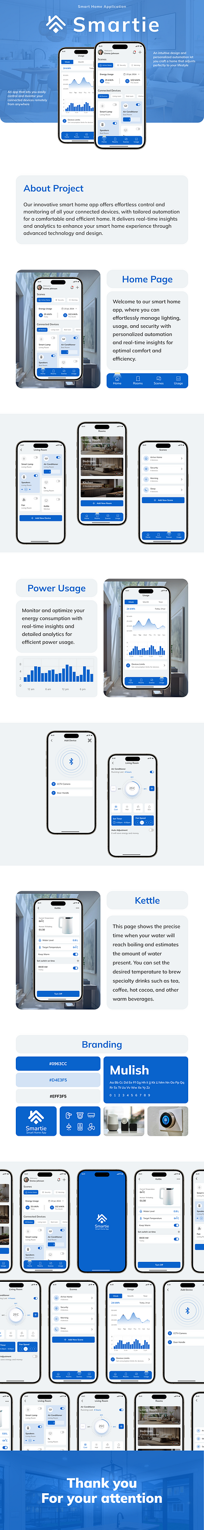 Smartie: Smart Home Application automation smart app smart app design smart home smart home design smart light smart room ui design uiux ux design zignuts technolab