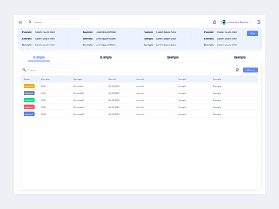 SaaS Data Management client overview color coded data management filters saas tabs tags ui ux