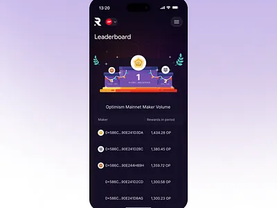 Leaderboard crypto design leaderboard product design ui ux design web3