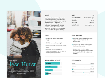 Persona avatar persona user profile user research ux design ux research