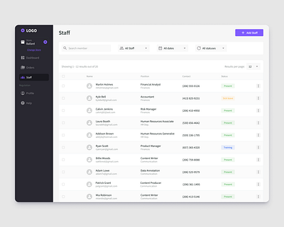 Staff Management ui