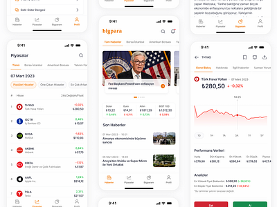 Hurriyet ✧ Bigpara Mobile App app design bigpara design finance finance app financial app hurriyet interface design minimal design mobile app money money app news app stock app stock market ui ui design user interface ux ux design