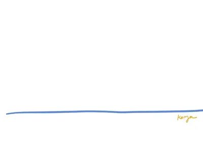 Get out. animation design hands motion movements procreate