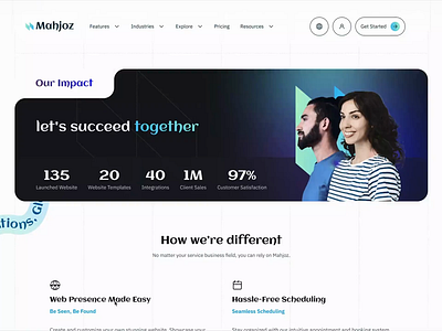 Mahjoz - Services Management (Features) all in one service platform animation appointment booking system booking system design communication forms drag and drop web builder george samuel design interactive communication forms logo maker tool mahjoz features marketing automation tools marketing tools design payment gateway integration professional logo creation registration flow uiux sales analytics and reports sales and reports dashboard seamless registration process secure payment gateway web builder design