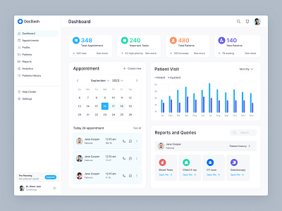 DocDash - Medical Dashboard User Interface analytics dashbaord dashboard deisgn dashboard ui design design ui managment medical medical records medical website saas ui ux web web design website