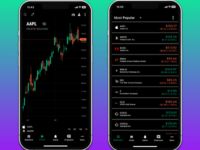 Native Mobile App Design for WallStreet.io ui