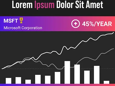 Trade Stats for Instagram Post graphic design
