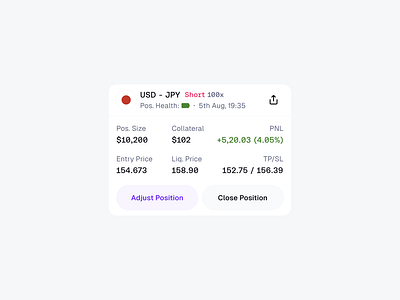 Derivatives: Open Position Card blockchain card crypto dex perp positions ui web3