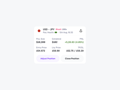 Derivatives: Open Position Card blockchain card crypto dex perp positions ui web3