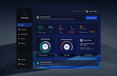 Antivrus Dashboard Design antivirus app appdesign branding fi illustration ui uidesign ux