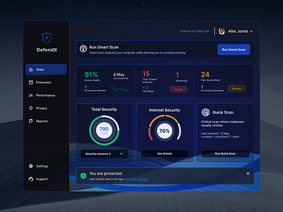 Antivrus Dashboard Design antivirus app appdesign branding fi illustration ui uidesign ux