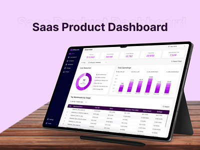 Saas Product Dashboard dashboard dashboard design product design saas dashboard saas product saas product dashboard saas product design ui ui design ui ux design uiux uiux design ux design