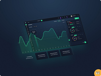 Ailleron Corporate Dashboard for Financial Management ailleron banking branding dashboard design energetic charts fintech graphic design illustration logo overall balance overview payment tracking reports and analytics transaction history ui ux