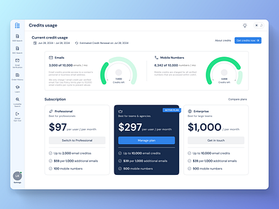 Credit Usage - Outreach SaaS app creative dashboard design illustration interface saas ui