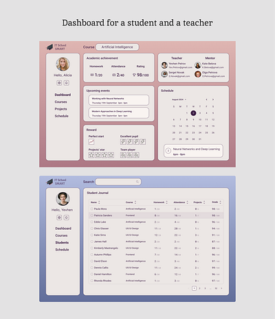 Dashboard design dashboard student teacher ui ux web design