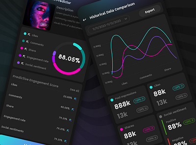 Insights View for App Dashboard analytics app design dashboard dashboard design engagement illustration ui uiux ux web design