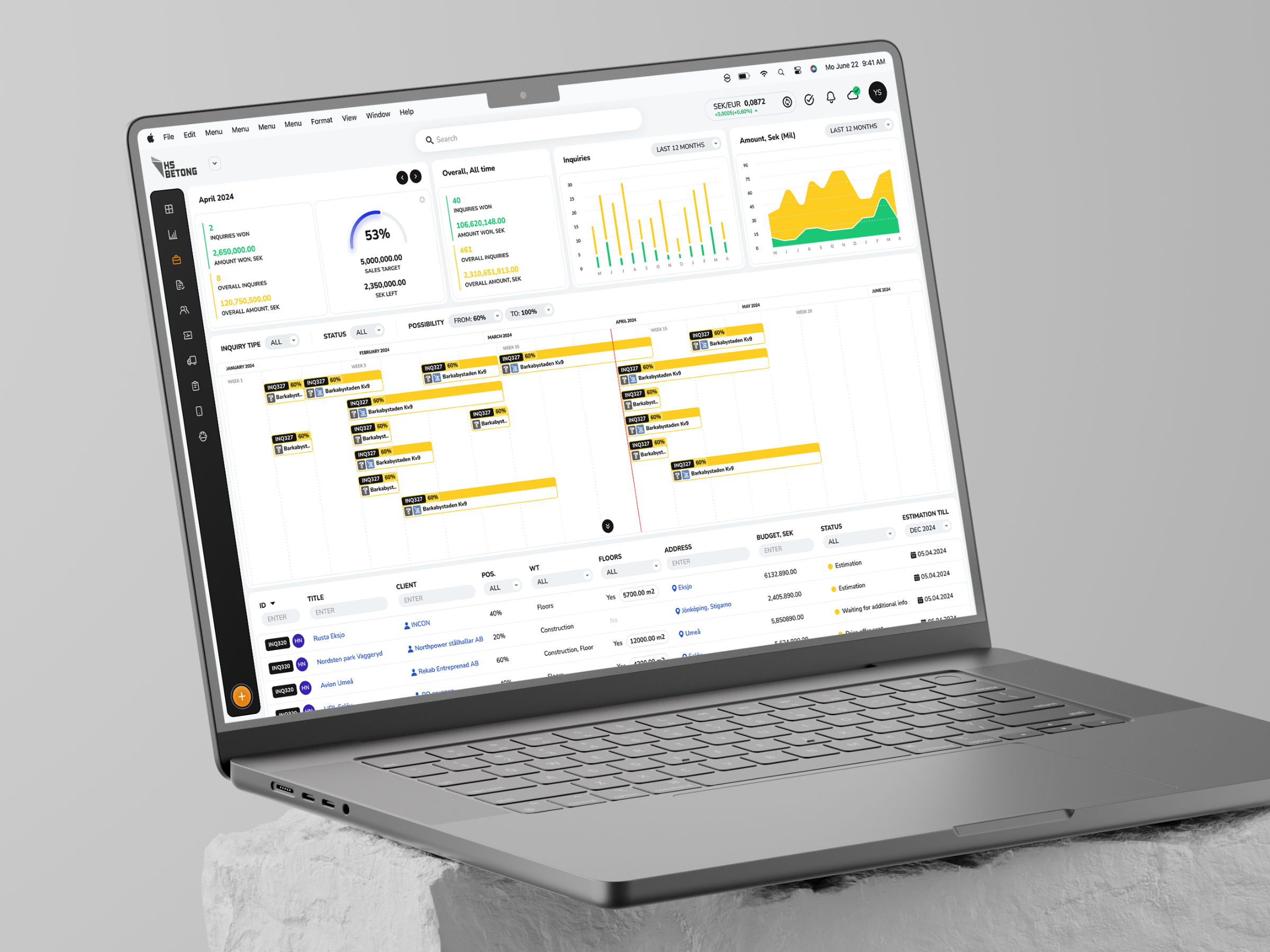 Example of B2 C / B2 B Saa S Design