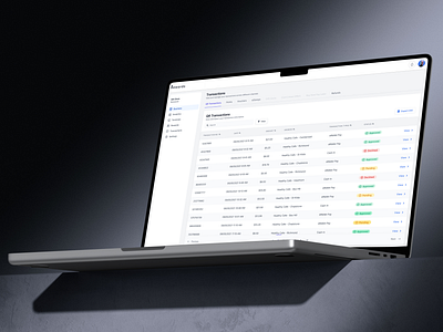 Rewards Portal for B2B ui