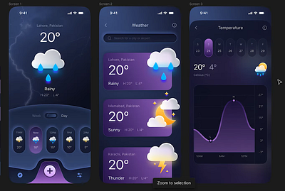 Weather App Figma Design