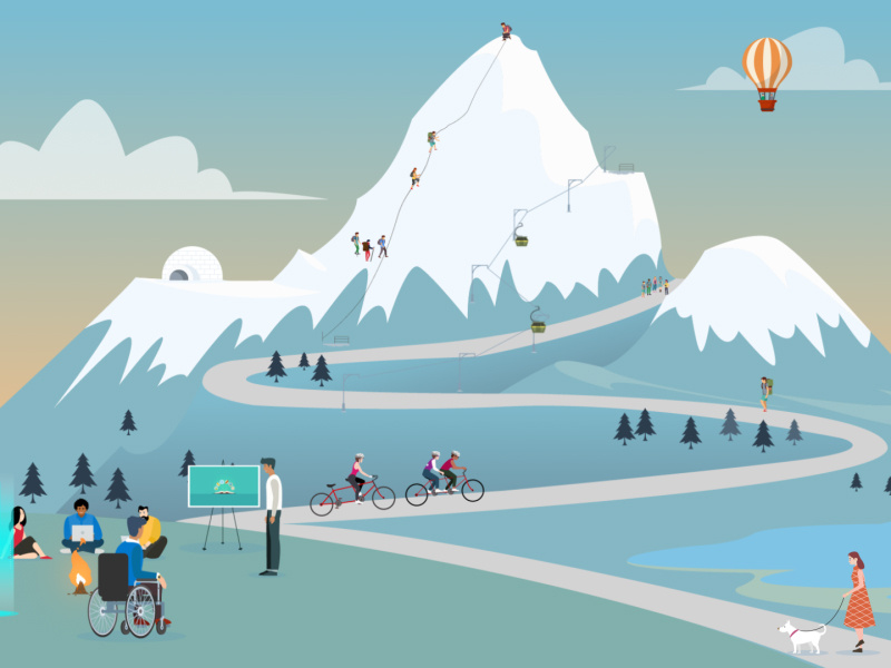 Adventure Activities 2d animation adobe adventure after effects animation balloon climbing cycling design dog hill illustrator motion design motion graphics mountain paragliding people study vector walk