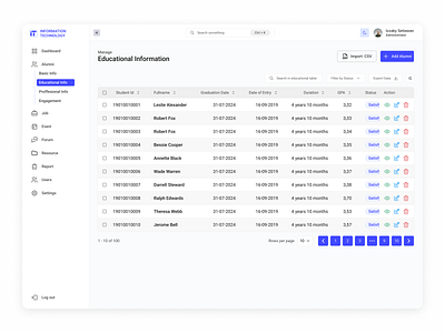 Information Technology Department Alumni Data Table branding data table data table ui datatable figma graphic design school dashboard school datat table school web ui uiux website design