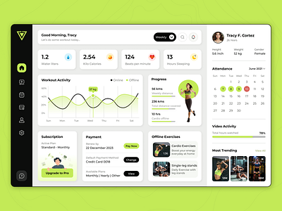 CrossFit - Fitness Dashboard Design case study design fitness fitness dashboard gym health ui ui design web ui workout