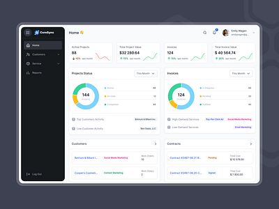 SaaS Interface Design for an ERP System ai app design dashboard finance management fintech interface design product product design resource management saas saas design saas ui ui ui design user interface ux ux design web app web application web design