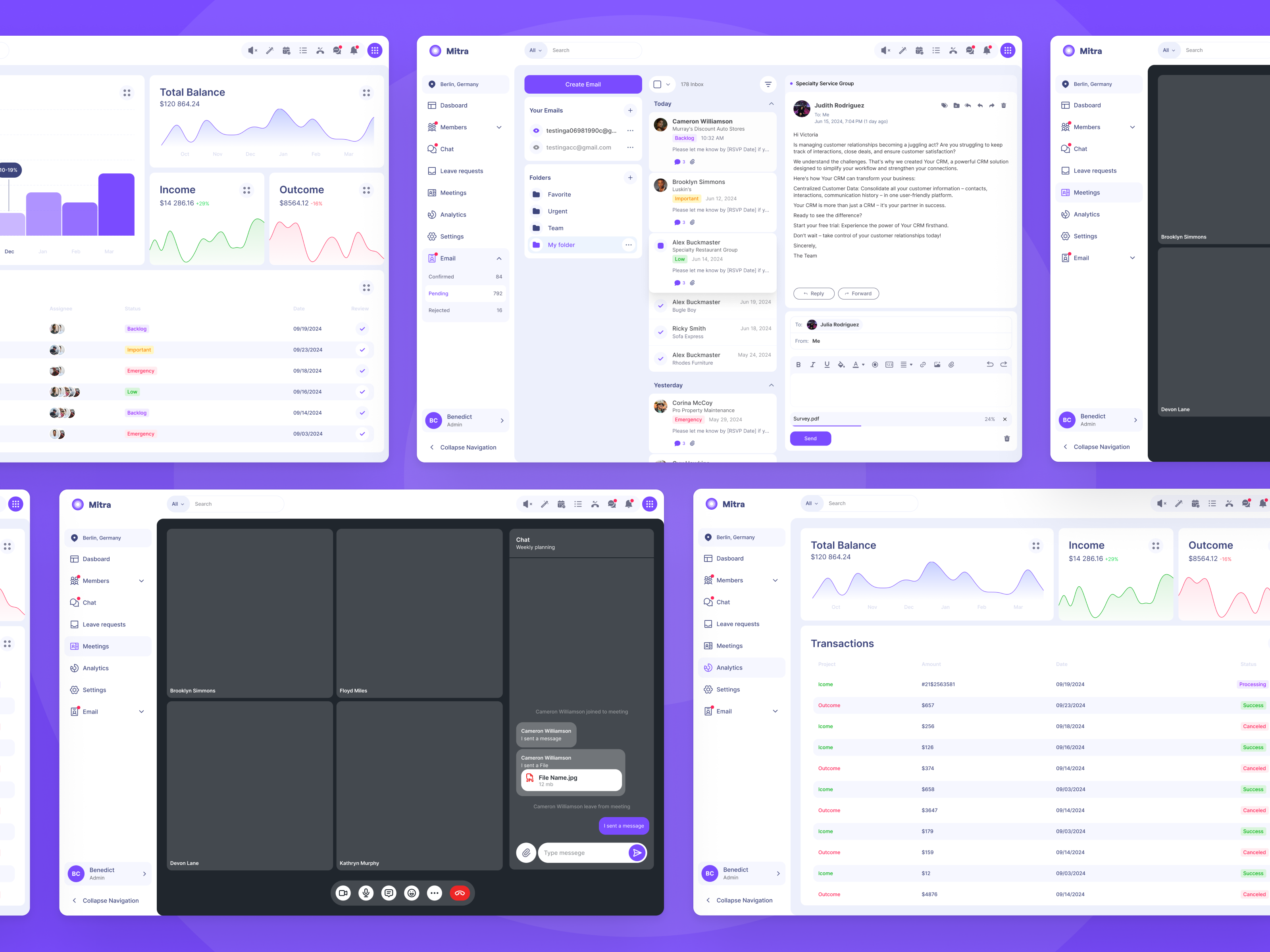 Example of Dashboard Design