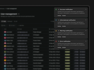 Toast Notifications component components datatable design component design system error message feedback inline notification message variant notification notification system design notifications snackbars toast toast component toast material design toast messages toast notifications toast tables toast ui