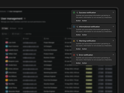 Toast Notifications component components datatable design component design system error message feedback inline notification message variant notification notification system design notifications snackbars toast toast component toast material design toast messages toast notifications toast tables toast ui