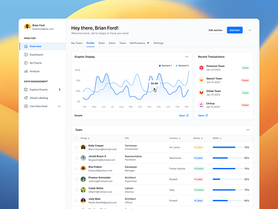 Transactions Dashboard - Lookscout Design System clean dashboard design design system layout lookscout saas ui user interface ux web application webapp