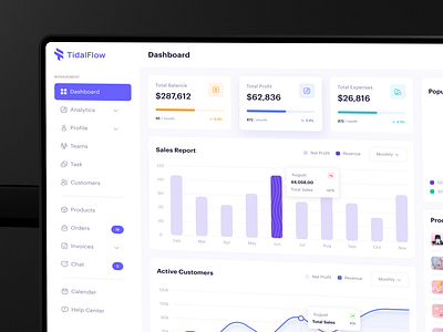 TidalFlow - Admin Dashboard - UI/UX Design admin admin dashboard admin interface admin panel admin template admin theme admin ui dashboard dashboard design interface ui design user user dashboard ux design