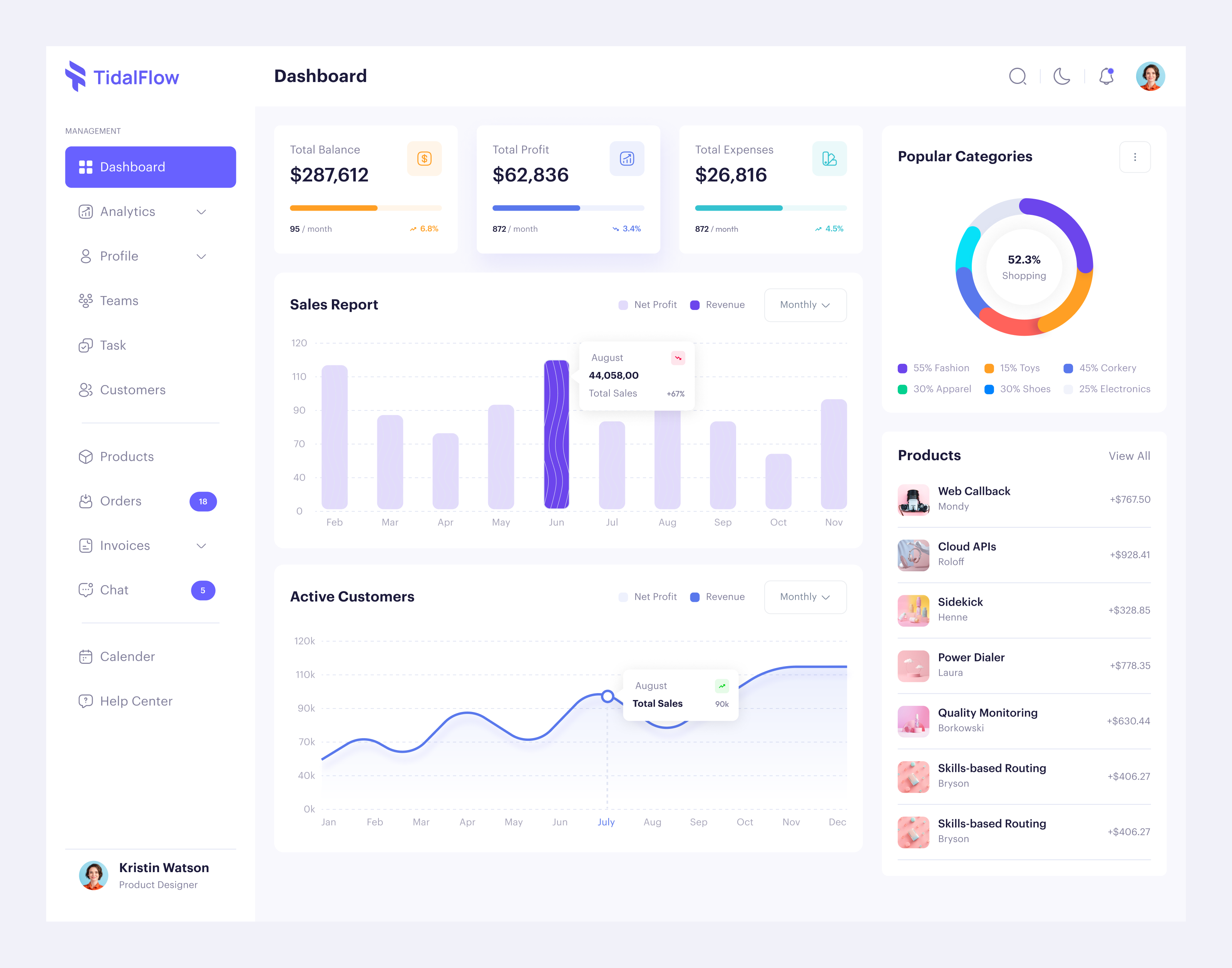 TidalFlow - Admin Dashboard - UI/UX Design by Md Mostafizur on Dribbble