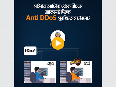 Anti DDoS Awareness Motion Video 2d animation animation anti ddos motion video awareness motion video branding cyber security motion facebook motion video instagram motion video internet motion ads motion graphics safe internet vidoe making