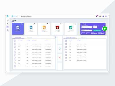 Sterilization branding dashboard ui design interaction design logo ui ux web webdesign