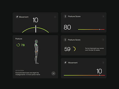 Health Tech Bio Markers app app design biotech design health health tech medicine oura posture scan score ui ux wearable whoop