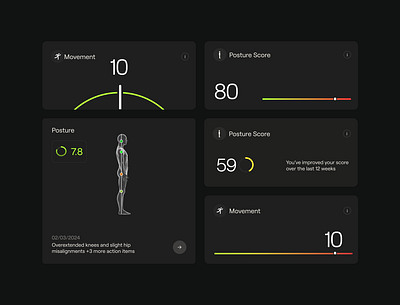 Health Tech Bio Markers app app design biotech design health health tech medicine oura posture scan score ui ux wearable whoop