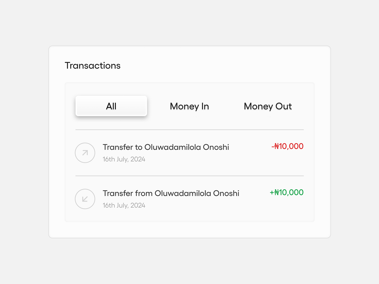Transactions Tab By Oluwadamilola Onoshi On Dribbble