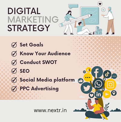 Digital Marketing Strategy #dm #digitalmarketing #seo digital marketing dm seo