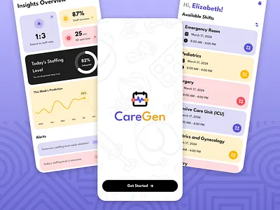 App Dashboard View for Healthcare App app dashboard view app design dashboard screen dashboard view ui uiux ux