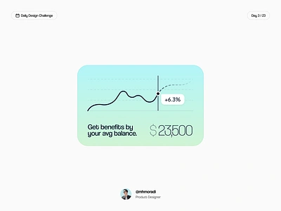 Account Balance Component 📈 account balance balance bank banking chart component crypto dollar element finance fintech free mobile money swap transfer ui ui kit usd ux