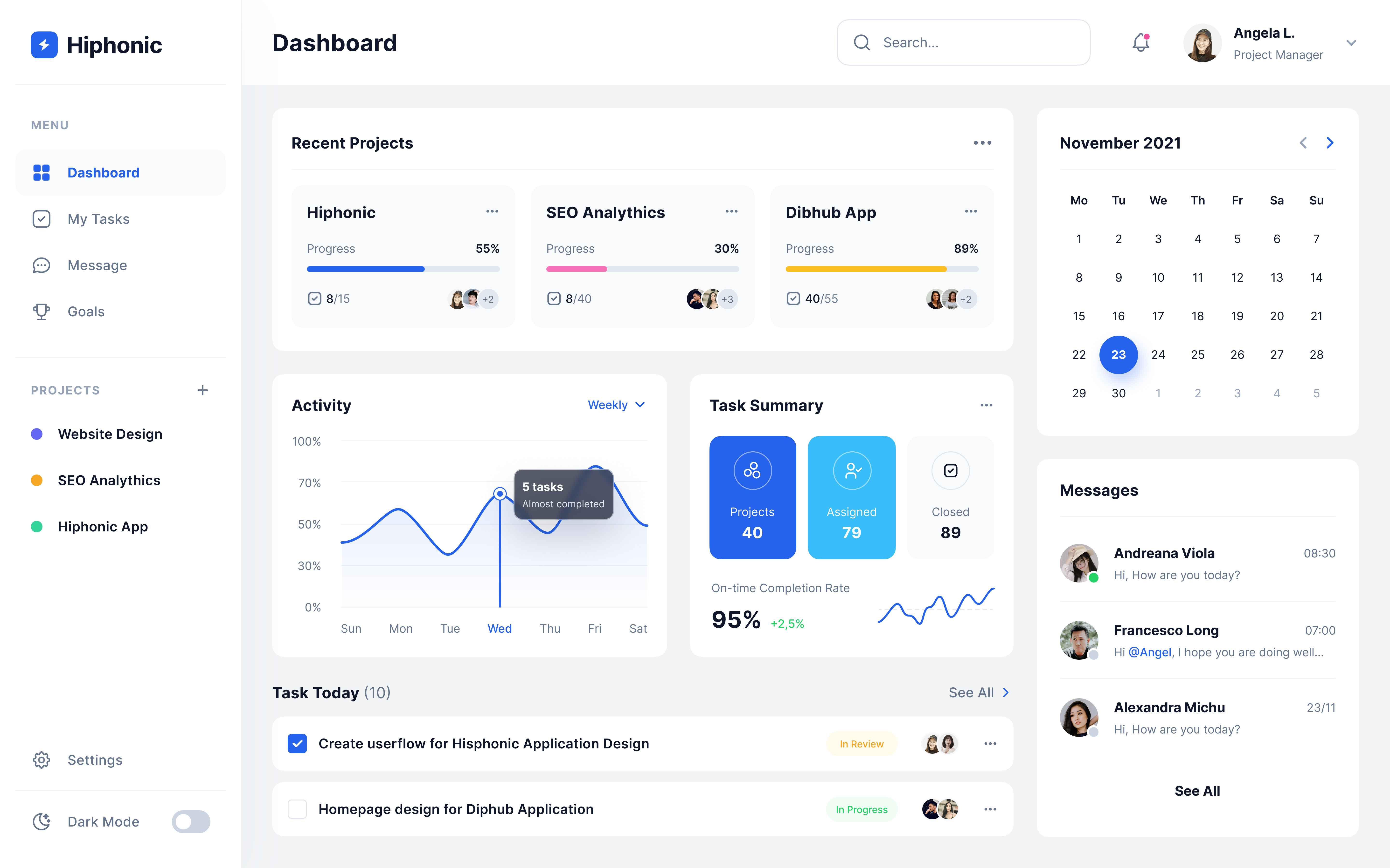 Project Management Screen dashboard figma graphic design ui ux
